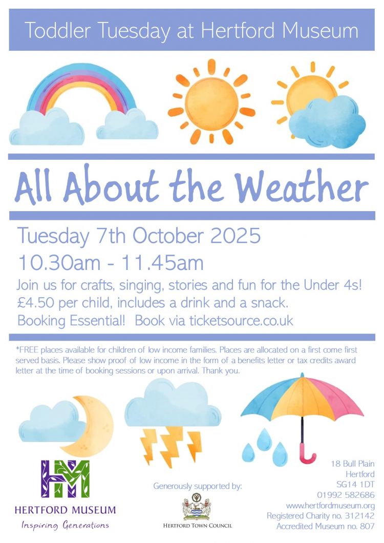 Toddler Tuesday at Hertford Museum: All About the Weather