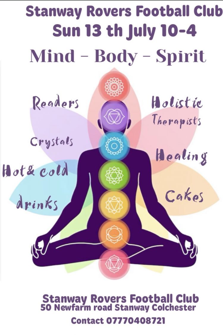 Mind body spirit